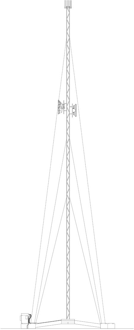BIGSKY Tower Systems - Last Mile